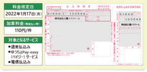 「払込料金加入者負担」（料金受取人負担）の払込取扱票による払込みなど、受取人が払込み料金を負担する場合であっても、加算料金はお客様負担になります