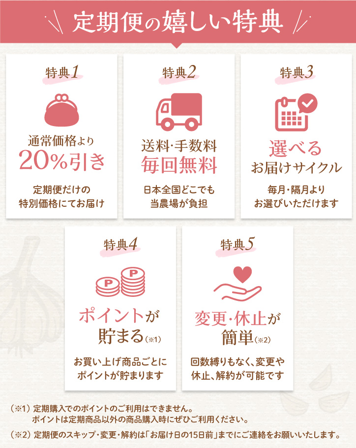 定期便の嬉しい特典